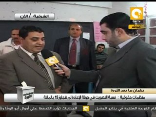 بلاغ كاذب ضد مراسل ONtv بالشرقية #Dec21