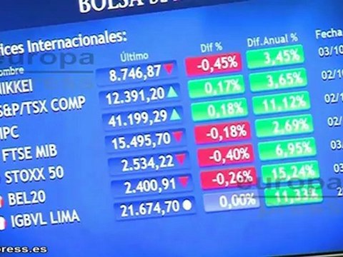 El Ibex se aleja de los 7.900 puntos, con la prima de riesgo estable