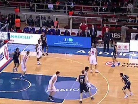 Focus on Anadolu Efes Spor Kulübü