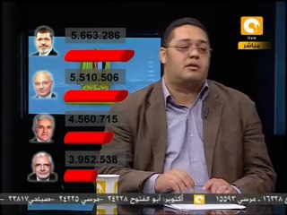 معيار نزاهة الجولة الأولى من الانتخابات الرئاسية  #May25