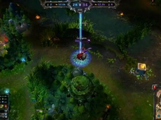 Pantheon et le guardian angel - League of legends