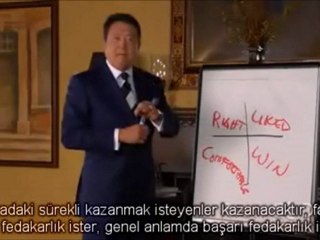 Network Marketing'de Hangi Tür İnsanlar Basarili Olabilir?