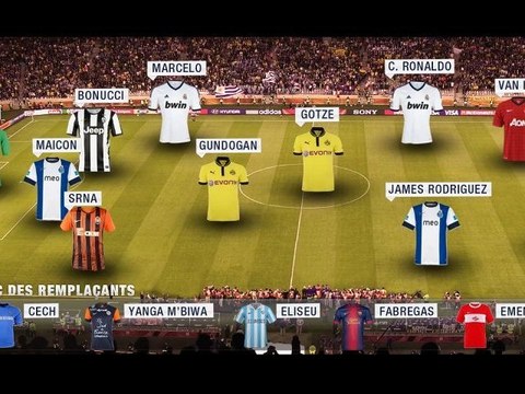 L'équipe type de la 2e journée de Ligue des Champions !
