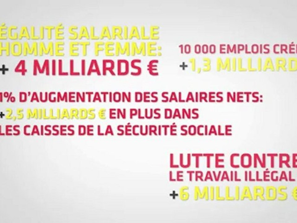 Protection sociale