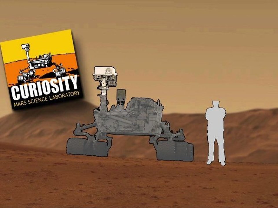 Curiosity landing on Mars