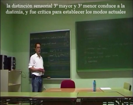 Diatonia 02 Terceras Universales - Prof Manuel Lafarga