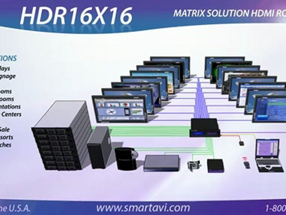 HDR16X16 16-port HDMI Matrix Switch with RS-232, IR, USB and TCP/IP Control