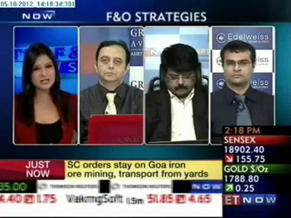 The F & O Show