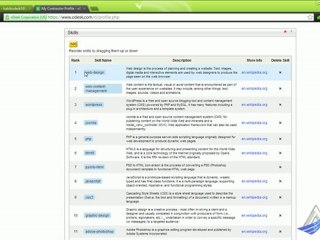 oDesk Bangla Tutorial (Part-3)