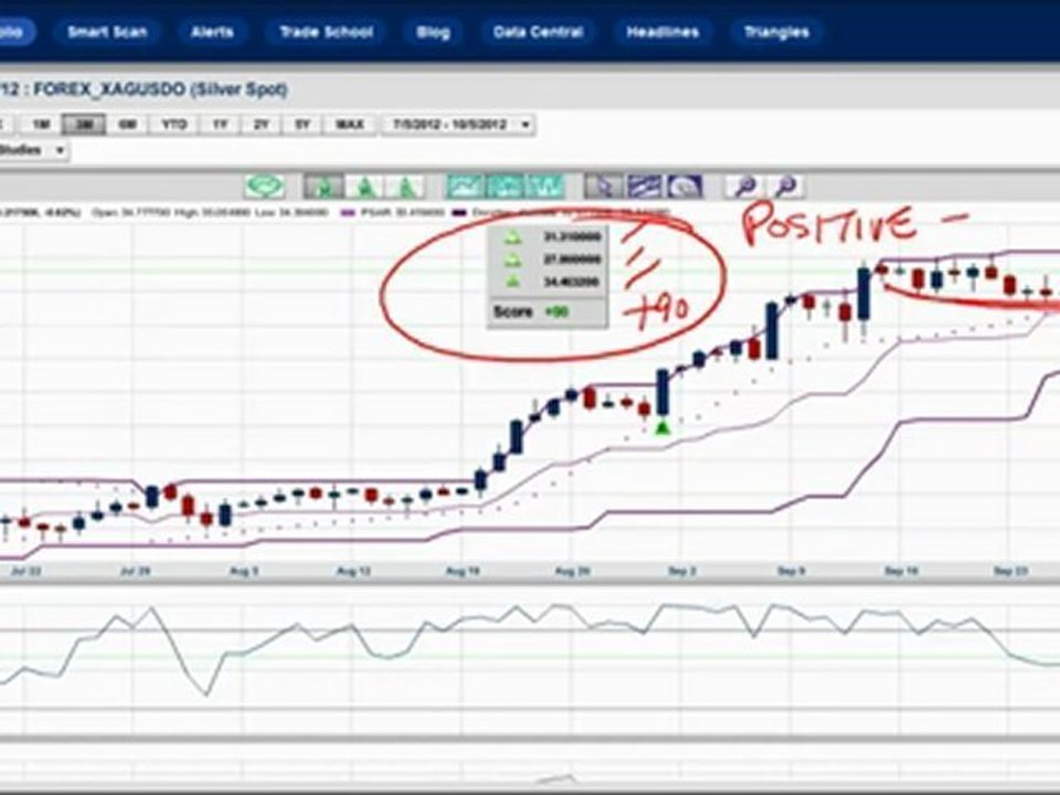 Don't fight the FED