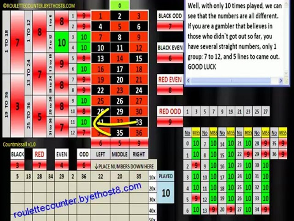 Countmissall v1.0