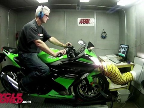 2013 Kawasaki Ninja 300 gets Dyno Tested