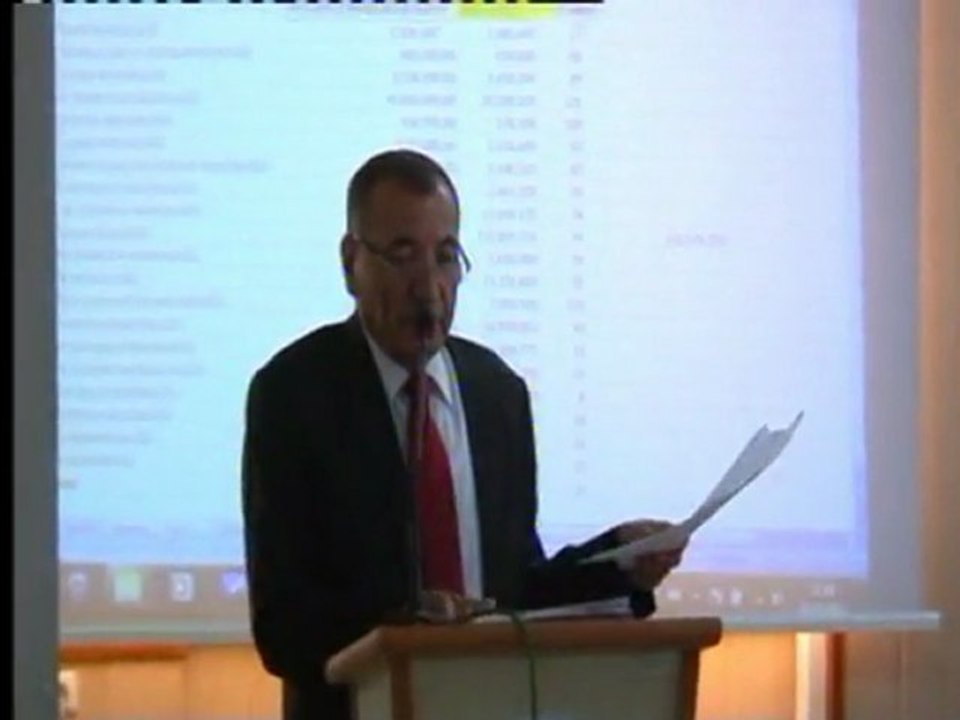 mehmet polat