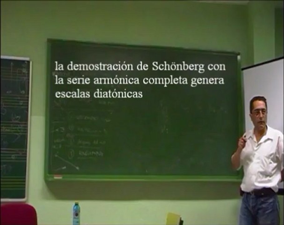 Diatonia 31 La Imitacion de la Naturaleza - Prof Manuel Lafarga