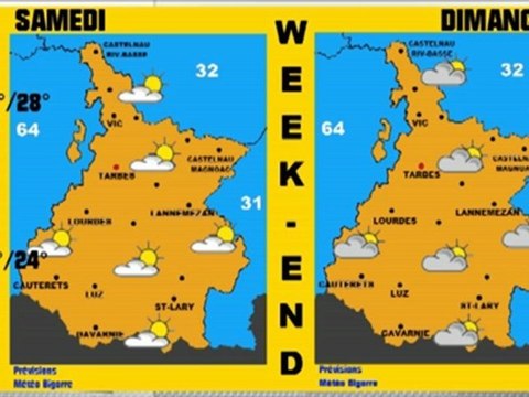 H'Py Tv La Météo des Hautes-Pyrénées (5 octobre 2012)