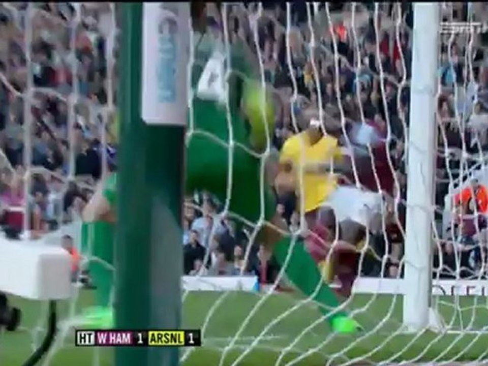 goals 6-10