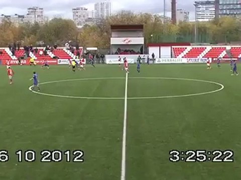 «Спартак» (дубль) — ЦСКА (дубль) 2 тайм