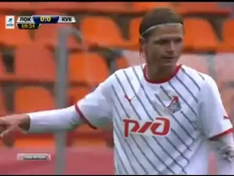 Обзор Матча Локомотив - Кубань (LiveProNews.ru)