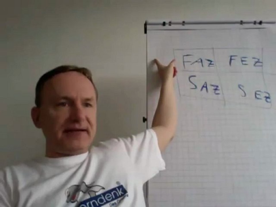 Netzplan, Freie Pufferzeit.m4v