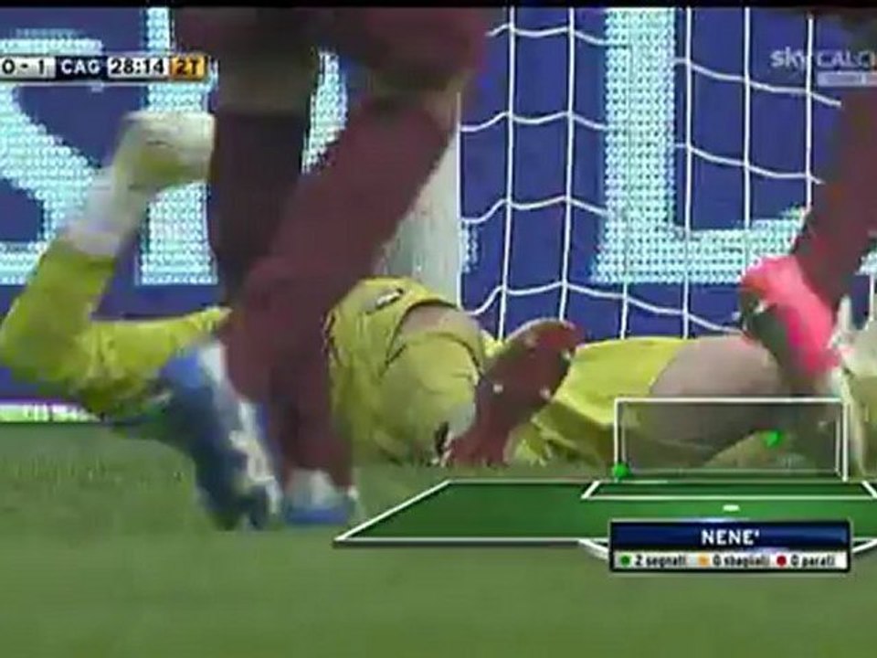 Gol de Nene (Cagliari) vs Torino (1-0)