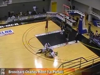 Buzzer beater Bronchard