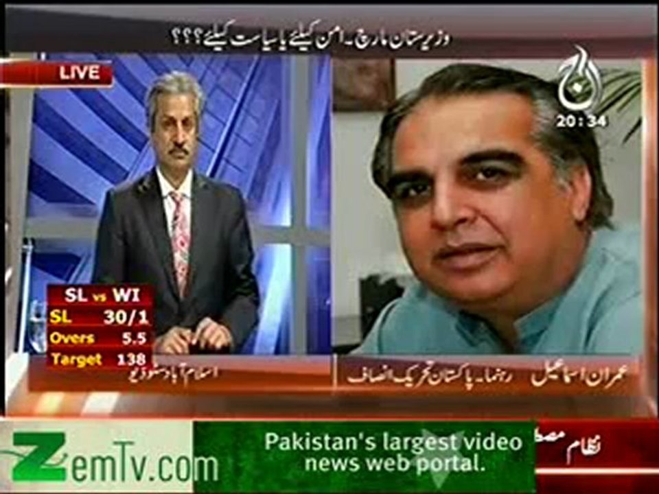 Bottom line on Aaj news - Shireen Mazari - 7th October 2012 FULL