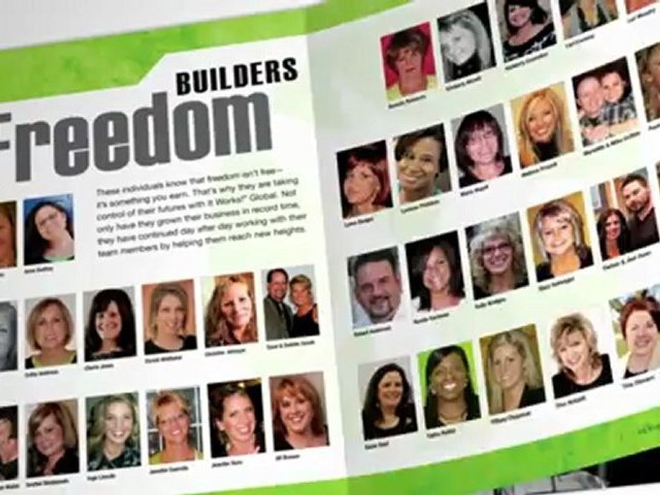 Make Money From Home With ItWorks - Success From Home From It Works Global