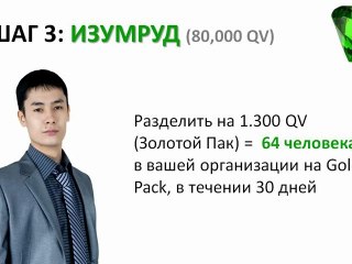 Diamond за 120 дней (часть 1)