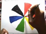 Teoría del color - Colores primarios, secundarios y complementarios