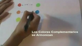 Como Pintar Acuarela - Teoria del color - Cómo Armonizar los colores - YouTube