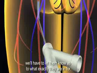 Dr Sai Prasad - Patients