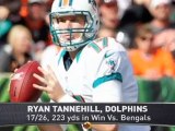 Dolphins Use Defense to Upset Bengals
