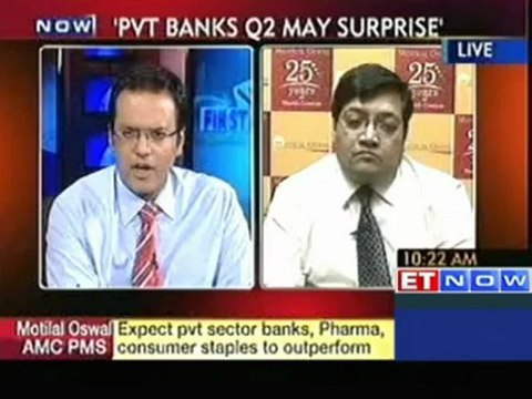 Not decided which stocks to buy currently- Motilal Oswal