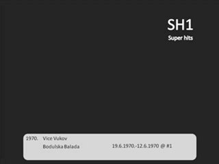 1970.-07-Vice Vukov-Bodulska balada