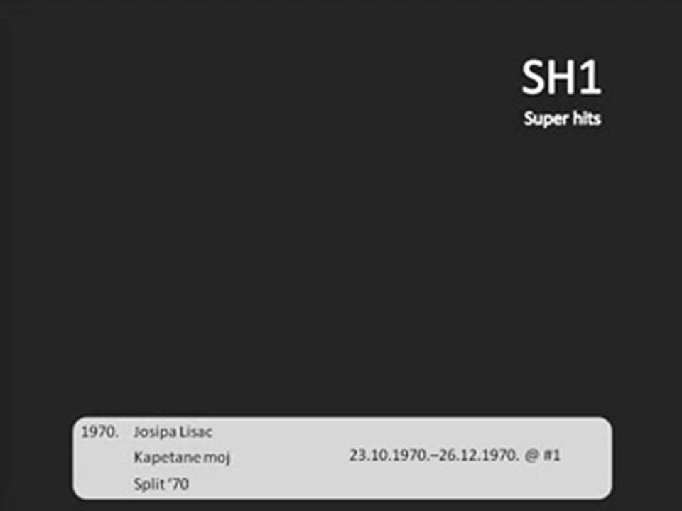 1970.-14-Josipa Lisac-Kapetane moj