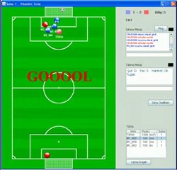 Online Futbol Oyun Cikcik.com