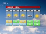 Vremenska prognoza za 10. oktobar 2012. (Evropa, Balkan, Srbija i Timočka krajina)