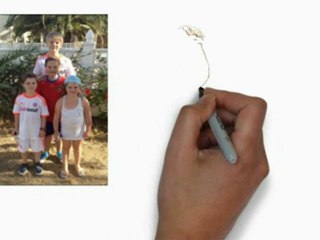 Karikaturen als auch Portrait vom Foto im Onlineshop kaufen