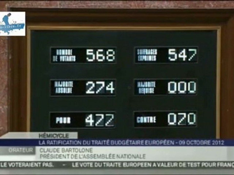 L'Assemblée nationale a adopte la loi autorisant la ratification du traité sur la stabilité, la coordination et la gouvernance au sein de l'Union économique et monétaire