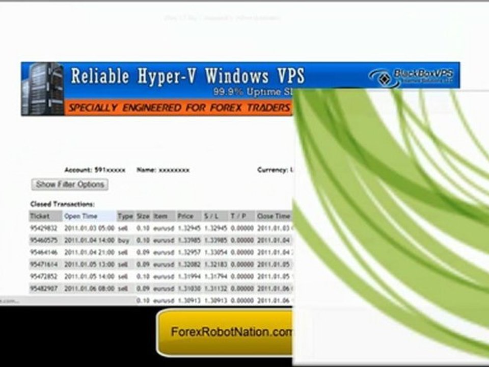 Fx Robots and Creating Cash