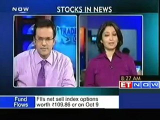 Stocks in news- GVK Power, Pharma companies