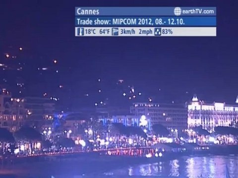 Tenerife - Spain, Doha - Qatar, Dresden - Germany, Vienna - Austria, Lucerne - Switzerland, Niagara Falls - Canada, Cannes - France