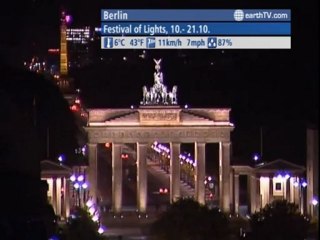 Berlin - Germany, Cannes - France, Kyiv - Ukraine, Warnemunde - Germany, Lucerne - Switzerland, Budapest - Hungary, Agadir - Morocco