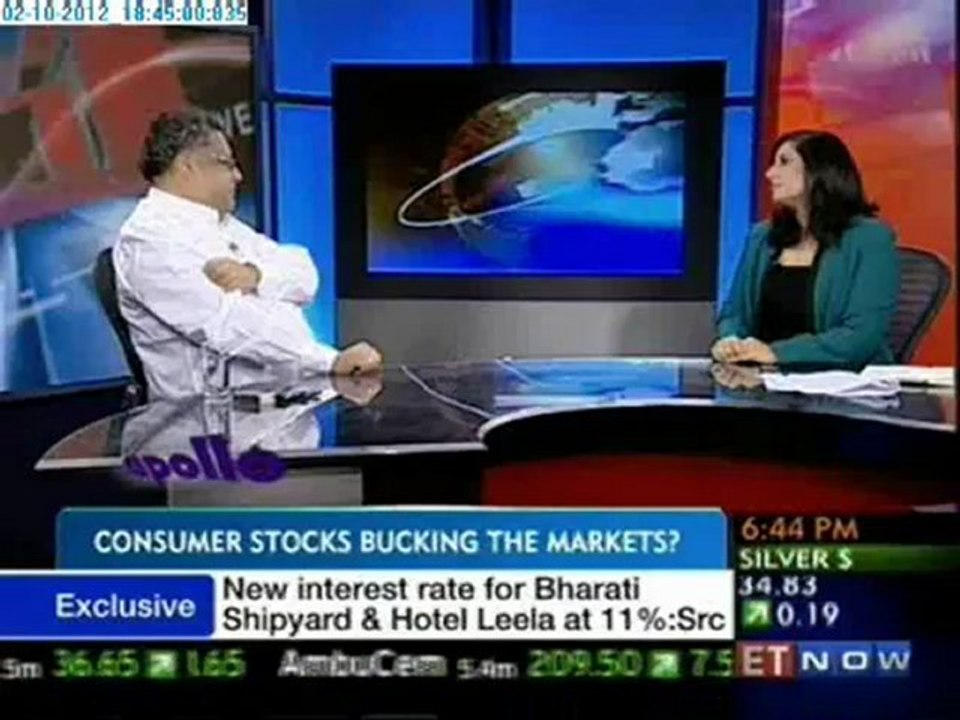 Global Insights with Punita Kumar Sinha- India and The World feat Rakesh Jhunjhunwala