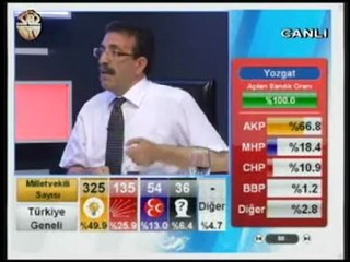 SEÇİM ÖZEL MAHMUT ŞİMŞEK - 12.HAZİRAN 2011