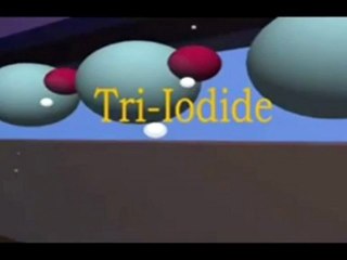 Understanding How Solar Panels Work