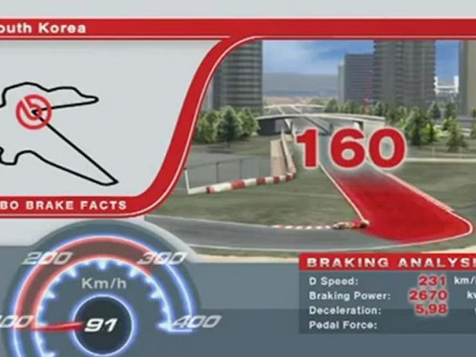 F1 2012 - Brembo Grand Prix de Corée du Sud