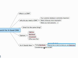 The Search For A Good Small Business CRM