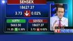 Nifty opens in green, Sensex down by 3 points