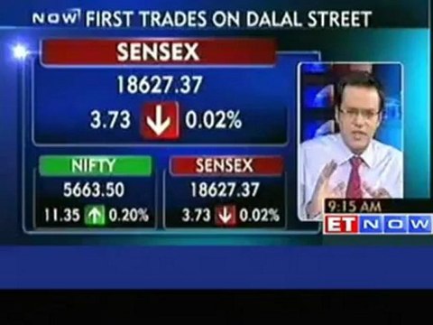 Nifty opens in green, Sensex down by 3 points
